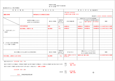 時間外・休日労働に関する協定届【様式第９号の４】記載例