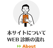 本サイトについて、WEB診断の流れ