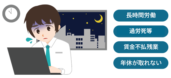 長時間労働、過労死・過労自死、サービス残業、年休が取れない、など