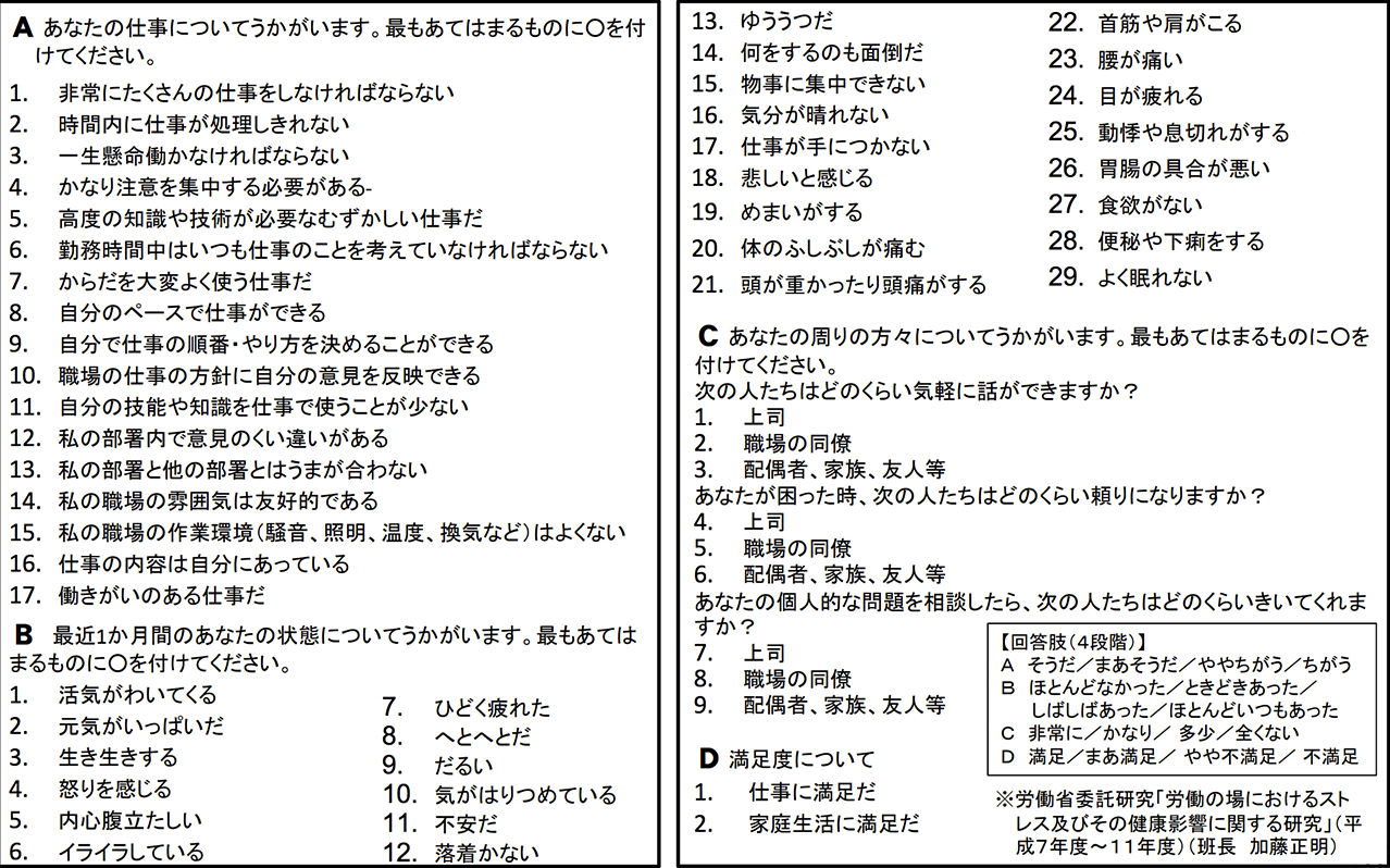 職業性ストレス簡易調査票