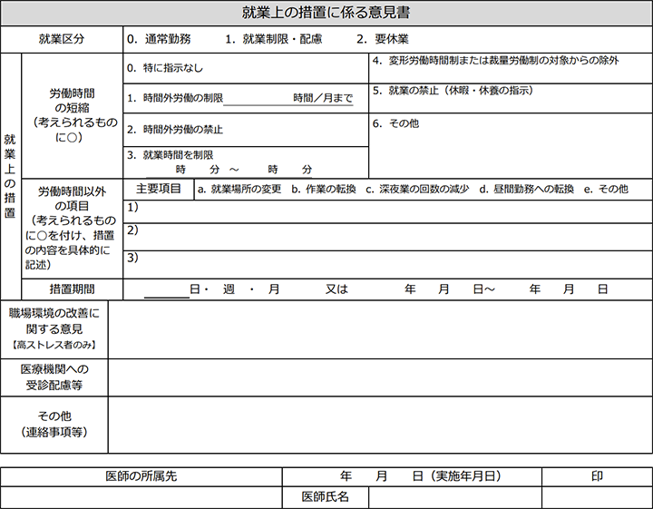 医師の意見書の例2